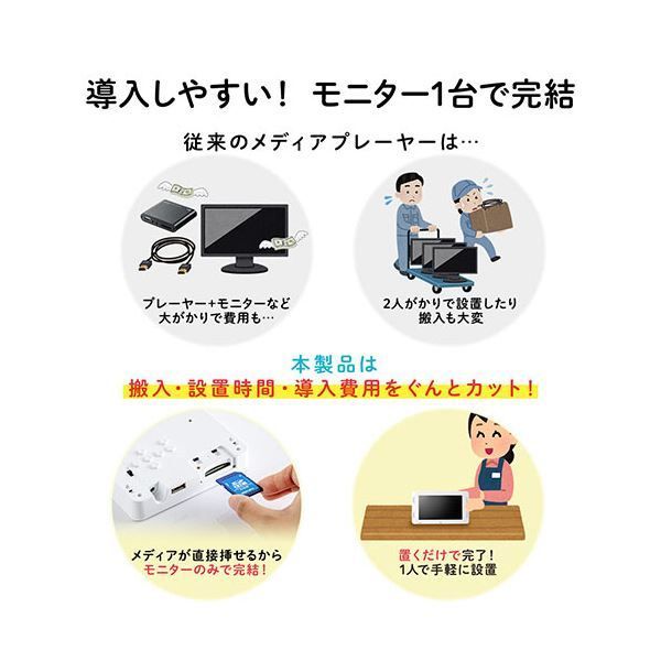 7型