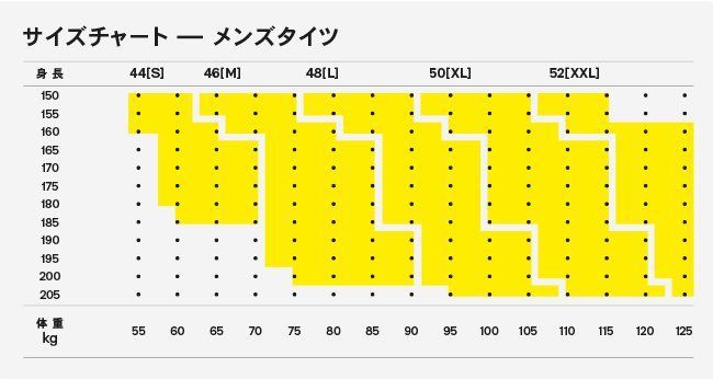skins スキンズ タイツ メンズ おしゃれ ブランド ロング スポーツ