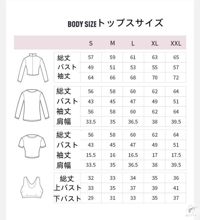 ウェア