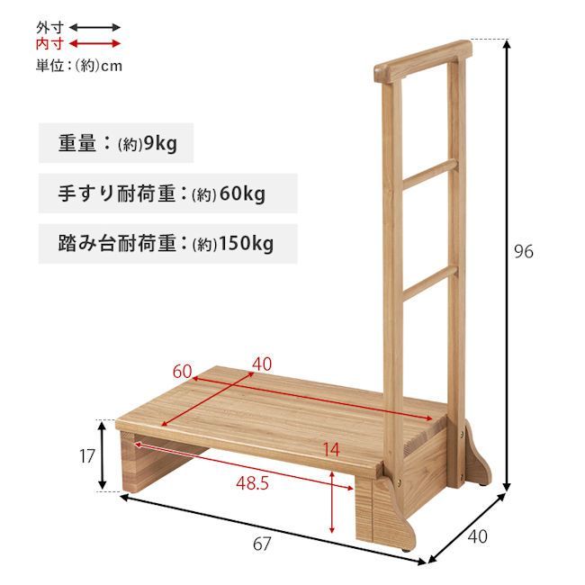 ステップ台