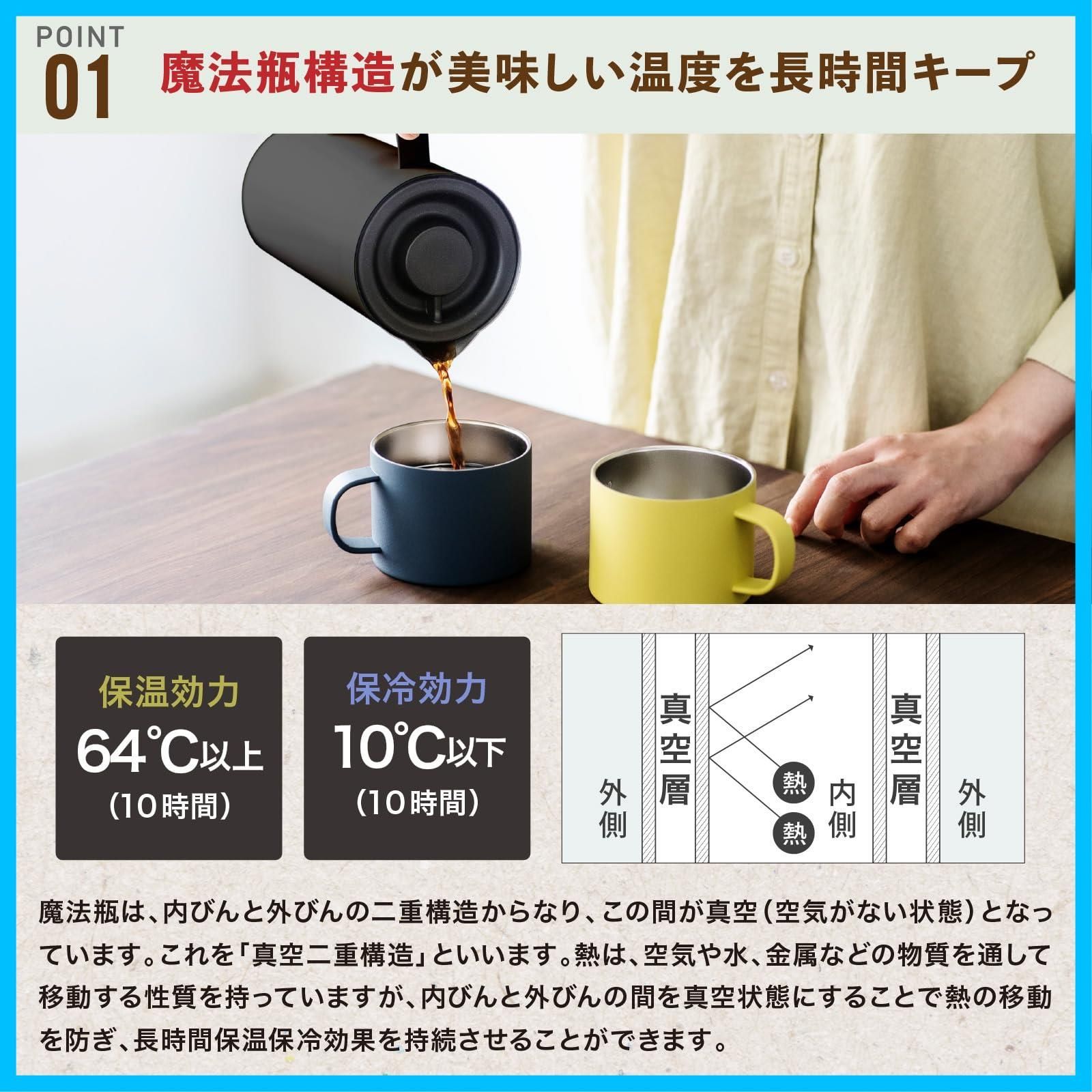 1L ウォーターサーバー
