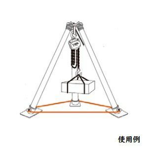 ベースセット