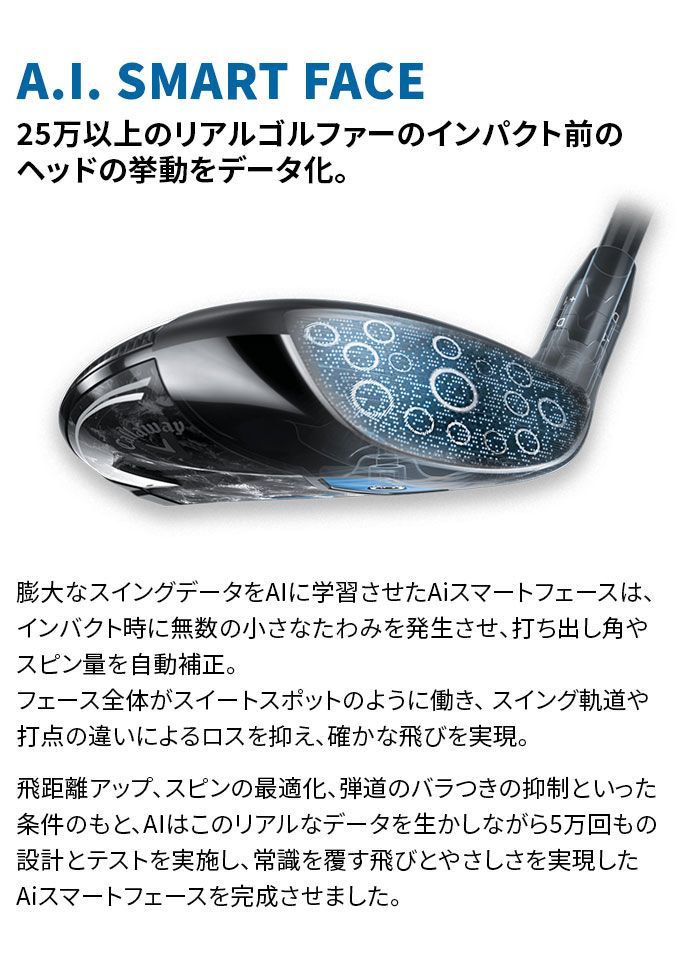 Callaway キャロウェイ パラダイム Ai スモーク MAX D フェアウェイ