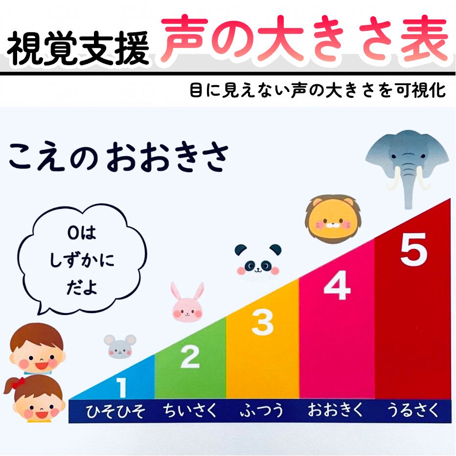 声の大きさ表 声のものさし 視覚支援 療育 発達障害 自閉症 知育