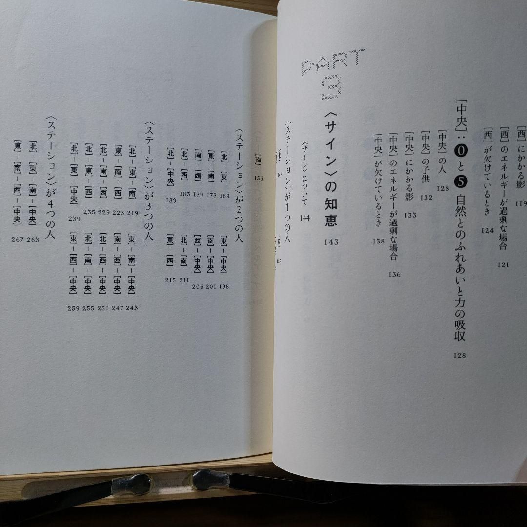 ザ・コード 人生をひらく誕生日の数字 Amazon.co.jp: ザ・コード 人生をひらく誕生日の数字 : ヨハンナ