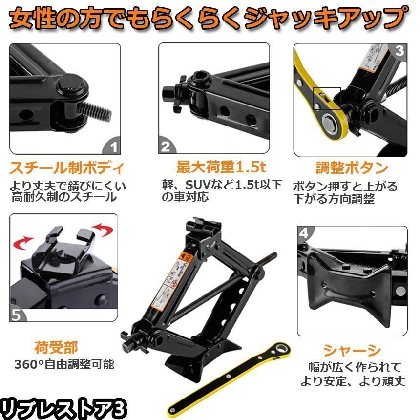 パンタジャッキ パンタグラフ