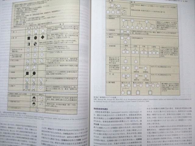 ネルソン小児科学