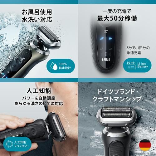ブラウン 72-N1500S