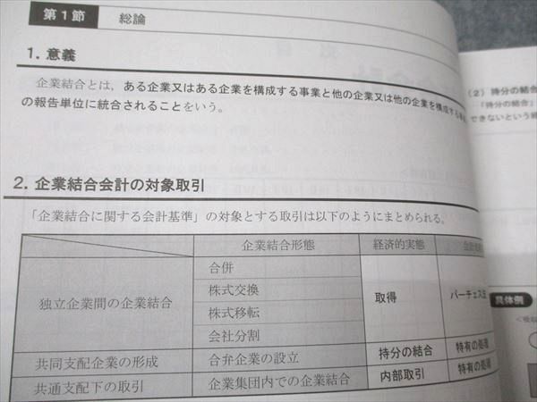 CPA会計学院 公認会計士講座 財務会計論 テキスト6 計算 2024