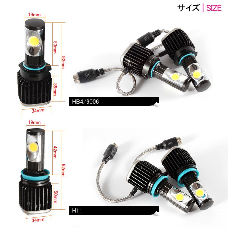 HB4|9006 CREE社