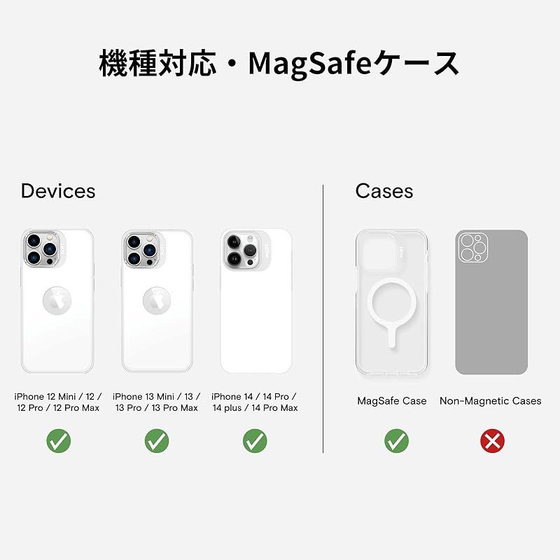 MOFT【公式直営店】Snap-On スマホスタンド マグネット iPhone 14/iPhone 13/iPhone 12 MagSafe対応  カーボンブ ウォレット式 カードケース カード収納 多角度調節 折り畳み式 - メルカリ