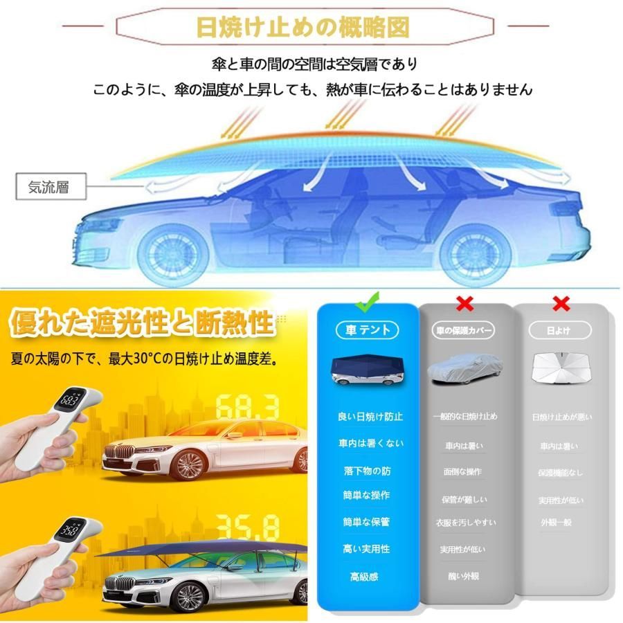 全自動 カーカバー