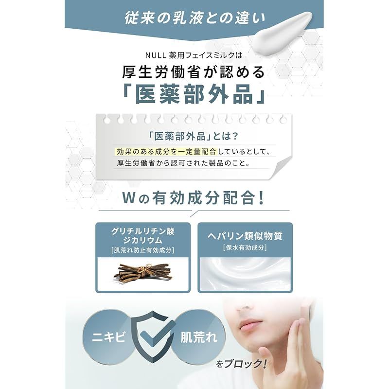 洗顔 ニキビ テカリ メンズ 肌荒れ 洗顔 化粧水 乳液セット BRIGHTFACE_UK