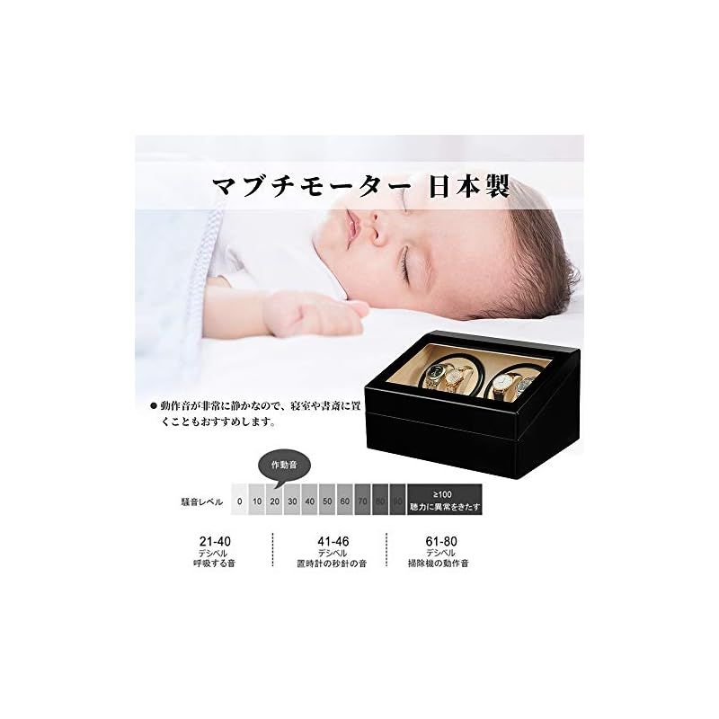 見てマネ60 DVD 2枚セット 見てマネ60 見てマネ60 DVD 2枚セット 発音教材「見て