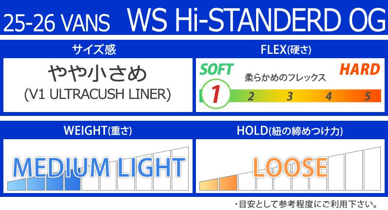 スノーボード 2026