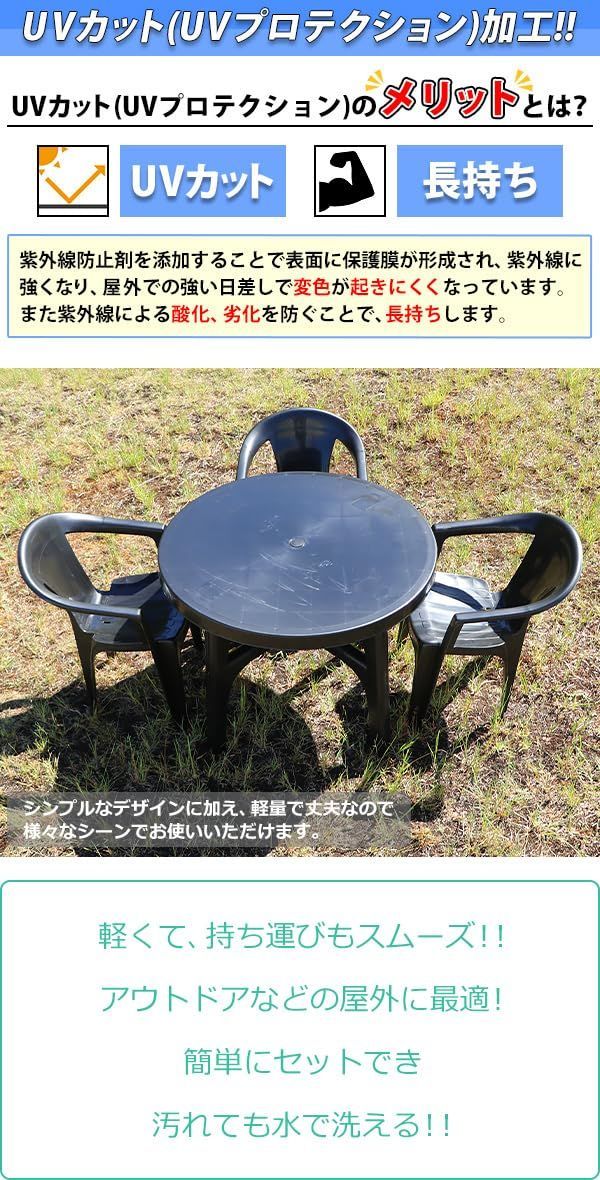 b173chb07tbl4set ブルー