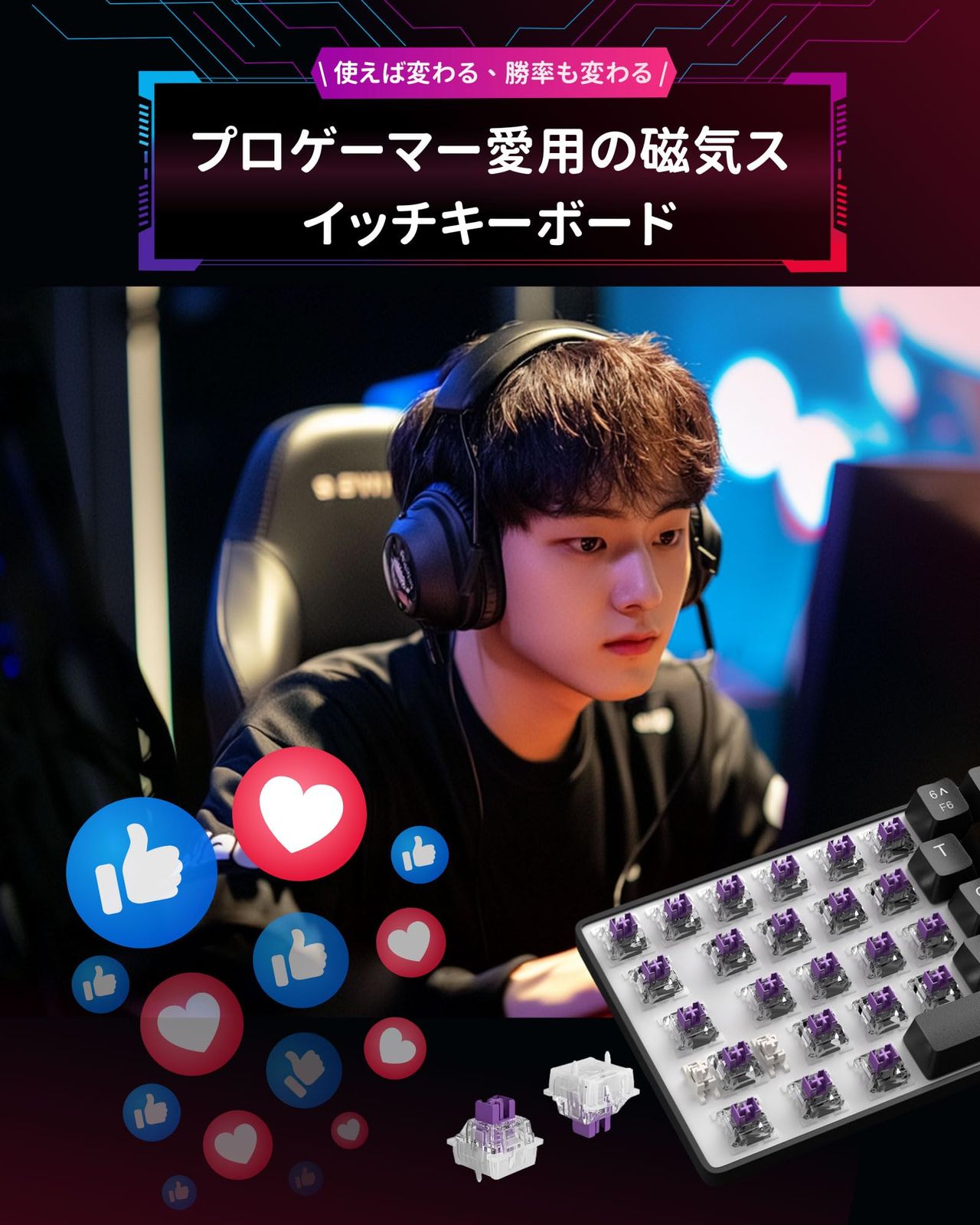 キーボード 68キー