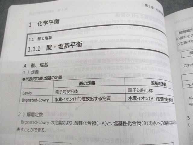 薬学ゼミナール 第109回 薬剤師国家試験対策 要点マスター 1〜9 2024年合格目標 状態良い 計9冊 ☆ 060R3D 薬学ゼミナール 第109回 薬剤師国家試験対策 要点マスター 1〜9