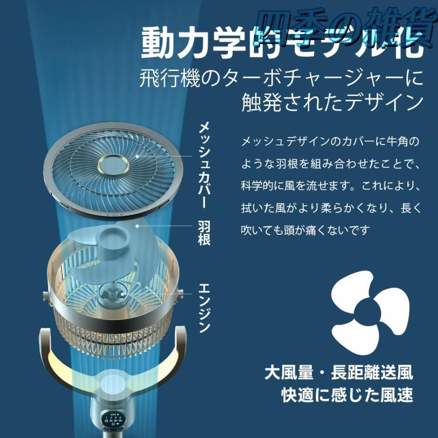 リビングファン DCモーター