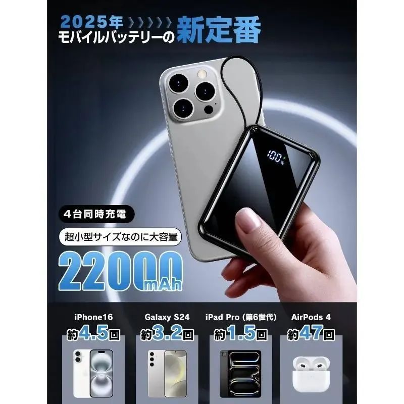 デザイン 大容量 軽量 小型 4台同時充電 LCDディスプレイ ミラーデザイン 超軽量 携帯しやすい type-c入力ポートとusb-a出力ポート モバイル充電器 スマートフォン充電器 LEDライト 携帯用 すべてのモデルと互換性があり