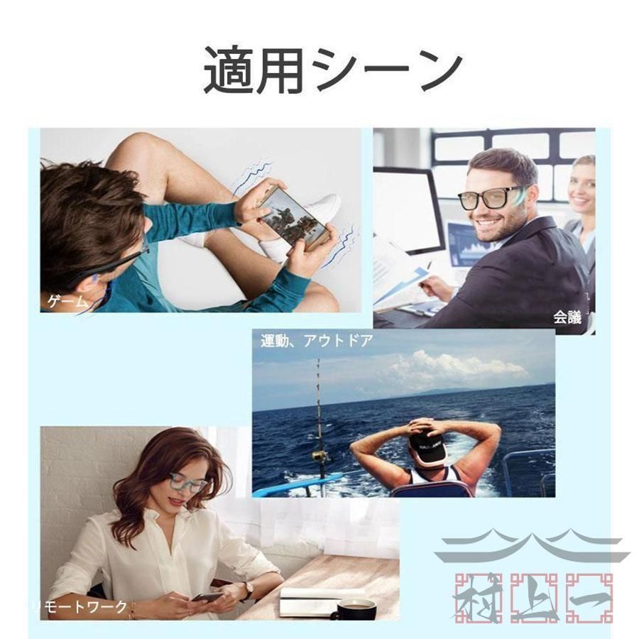 ワイヤレスメガネ