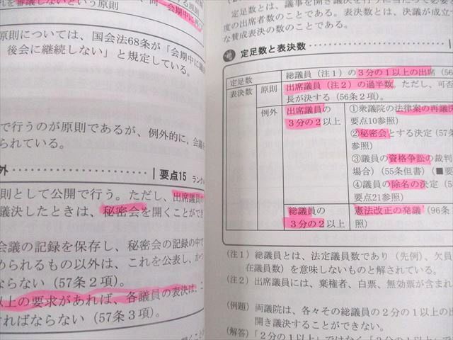 資格のキャリカレ　行政書士2020 資格のキャリカレ 行政書士 120日らくらく合格指導講座 テキスト