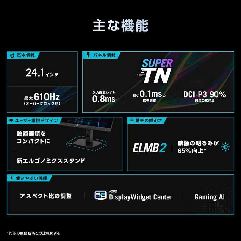 未開梱 ASUS エイスース ゲーミング液晶ディスプレイ ROG Strix ブラック XG248QSG