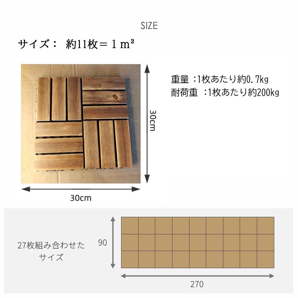 10%OFFクーポン】天然木 ウッドパネル 11枚セット 高耐久 30×30cm 