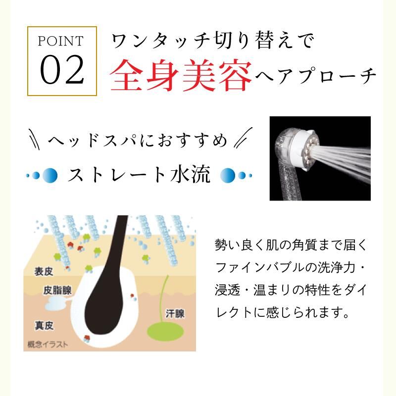 ミラブルプラス　正規品　 トルネードスティック付き　シャワーヘッド ●新品未 ミラブル 正規品保証 ミラブルプラス 正規品 シャワーヘッド