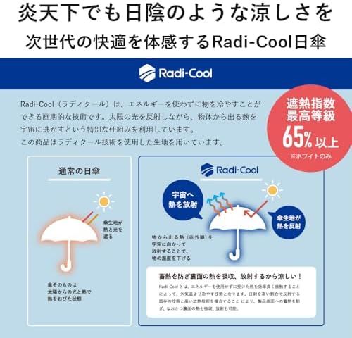 放熱冷却 遮熱指数60%以上