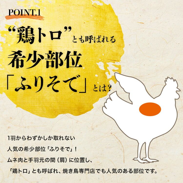 のサムネイル