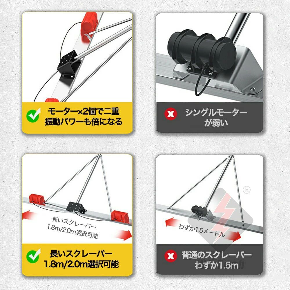 省力化 均し仕上げ