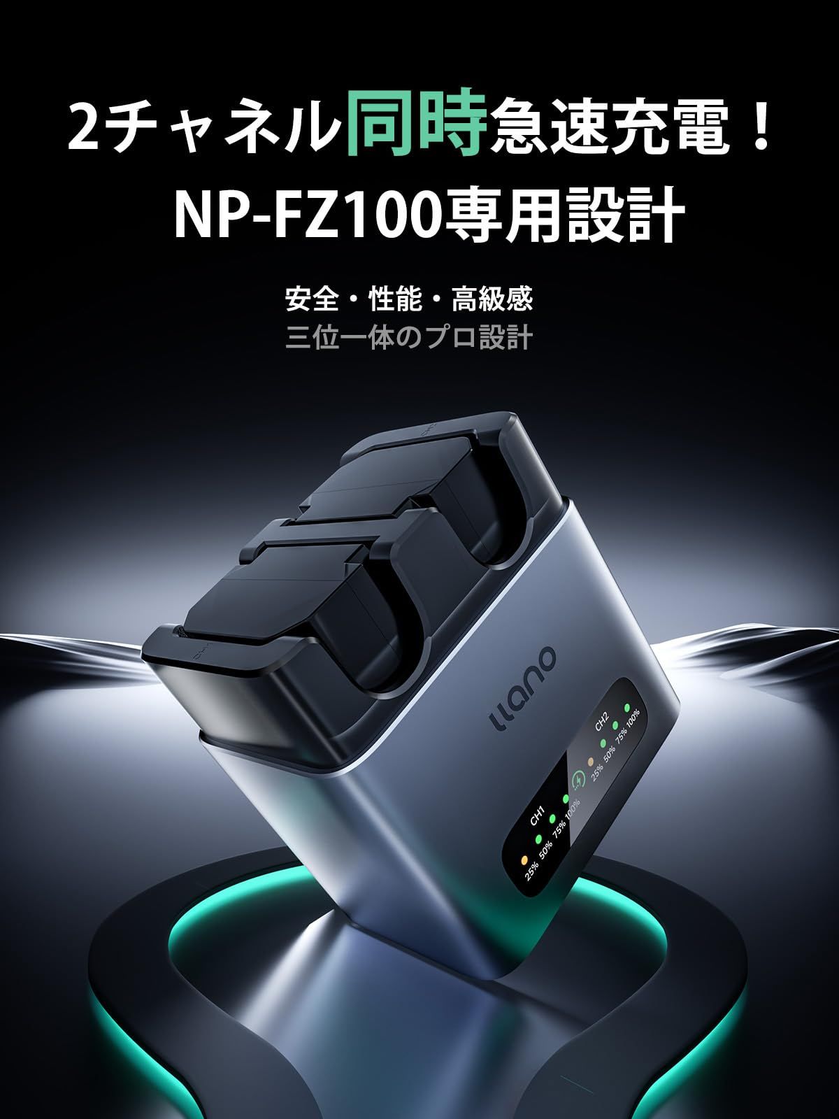 llano NP-FZ100 充電器 カメラバッテリー チャージャー PD (バッテリー