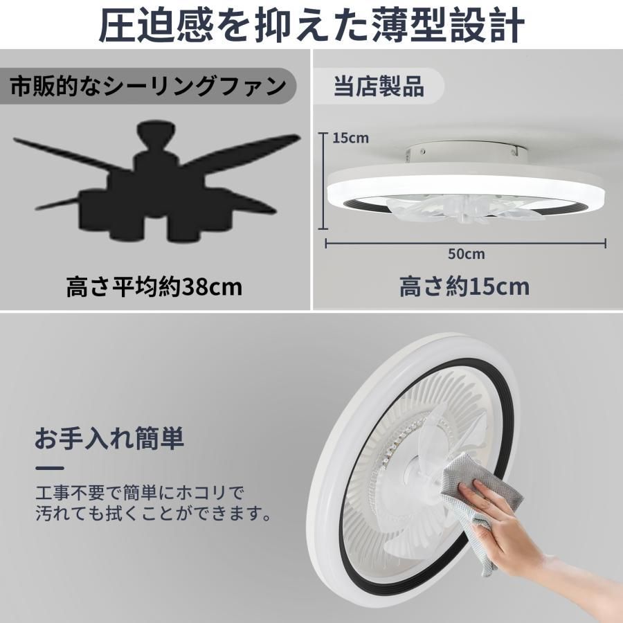 扇風機