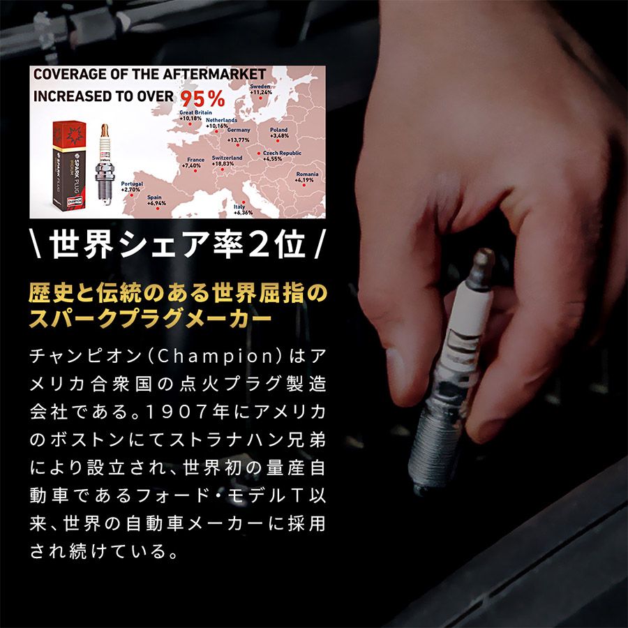 ターセル EL31 トヨタ イリジウムプラグ CHAMPION スパークプラグ プラグ 9804 4本