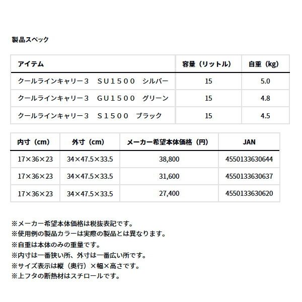 ダイワ クールラインキャリー
