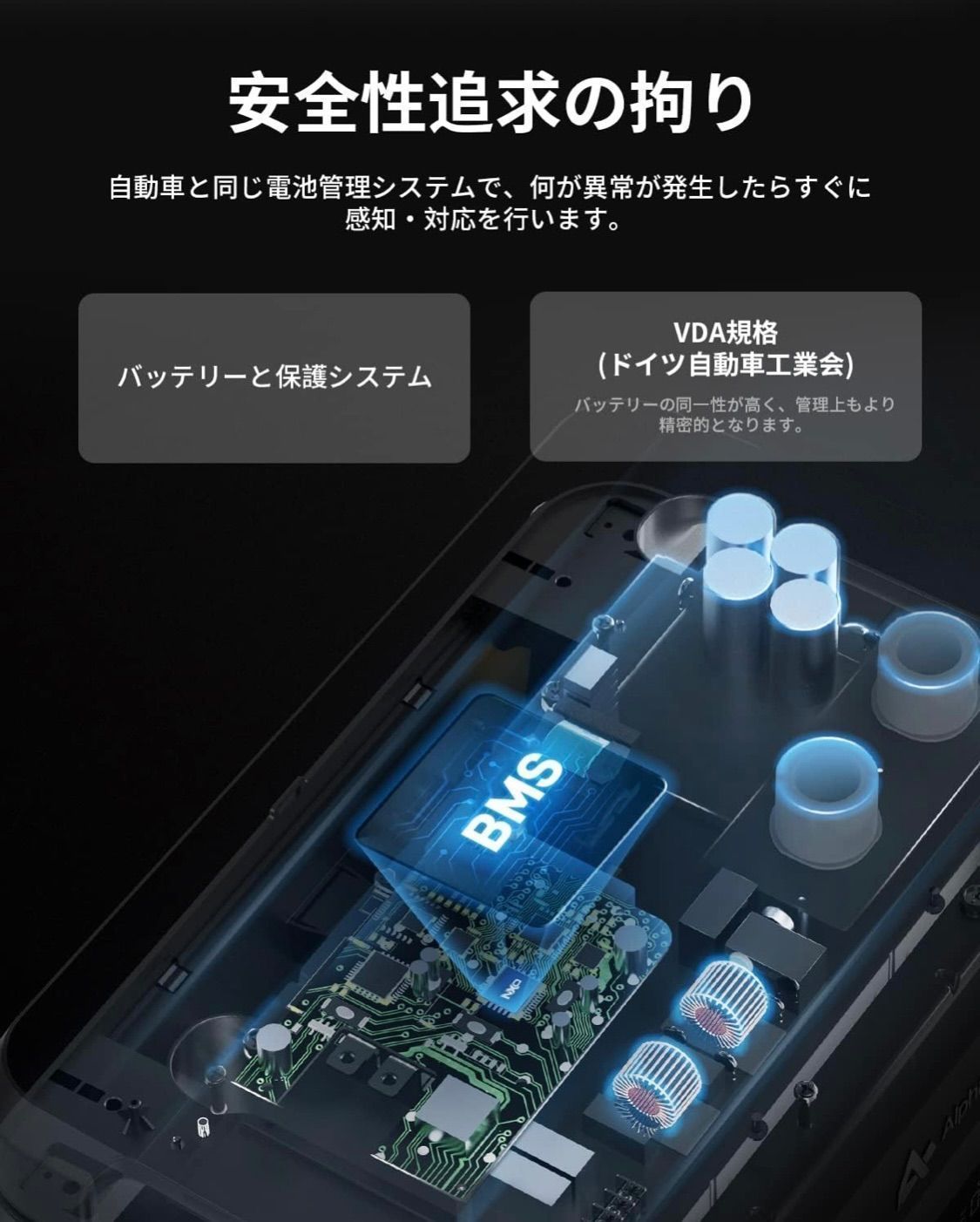 2000 とソーラーパネルSP