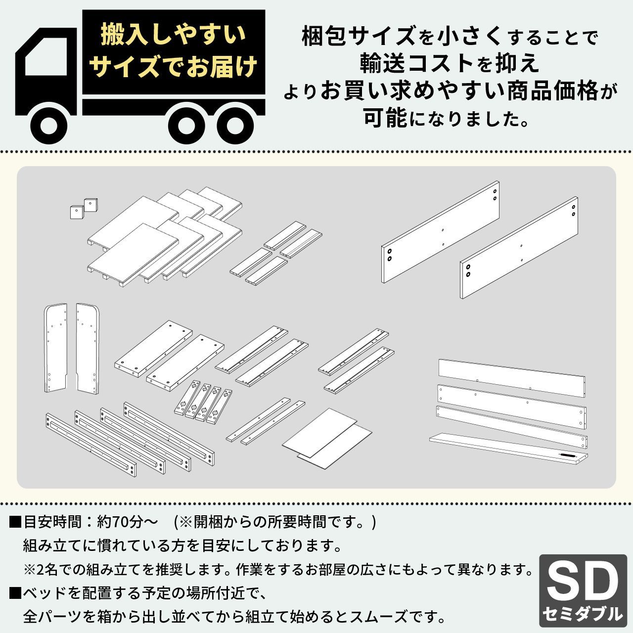 SDセミダブル