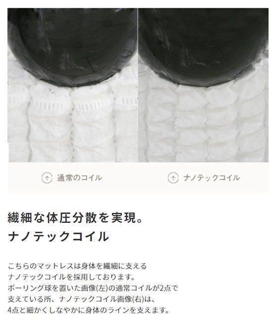 圧縮梱包ポケットコイルマットレス（クイーン）硬め ポケットコイル
