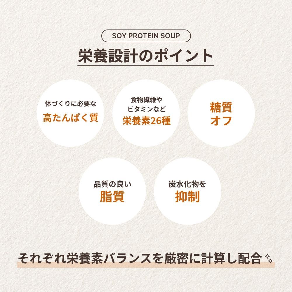 プロテインスープ 濃厚鶏白湯