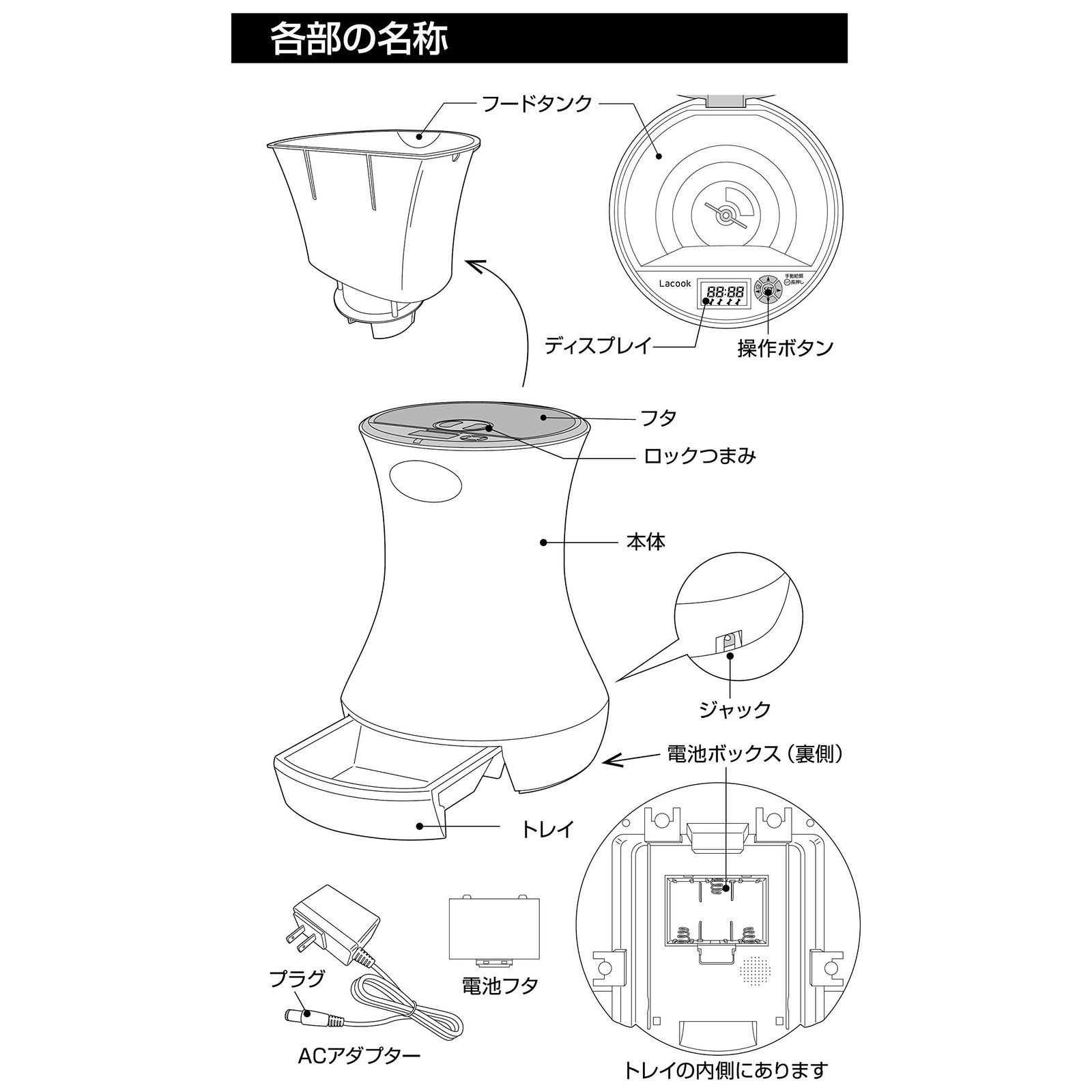 安心の2電源