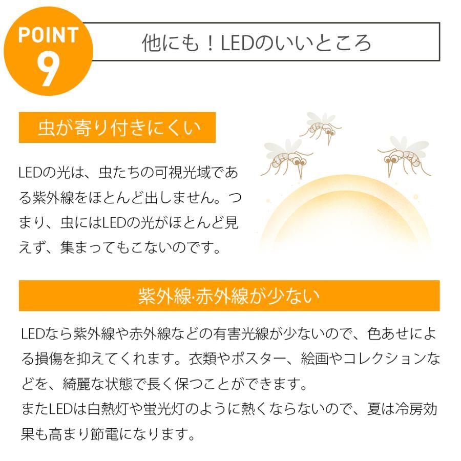 LED