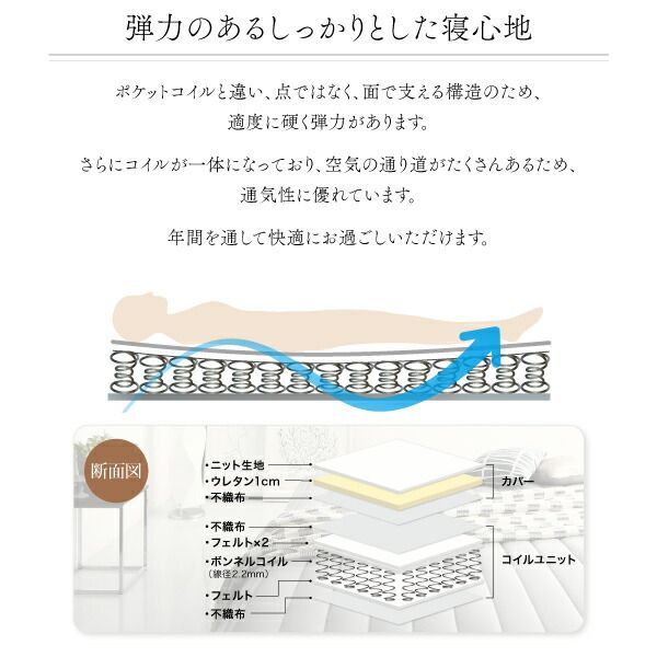 ダブル