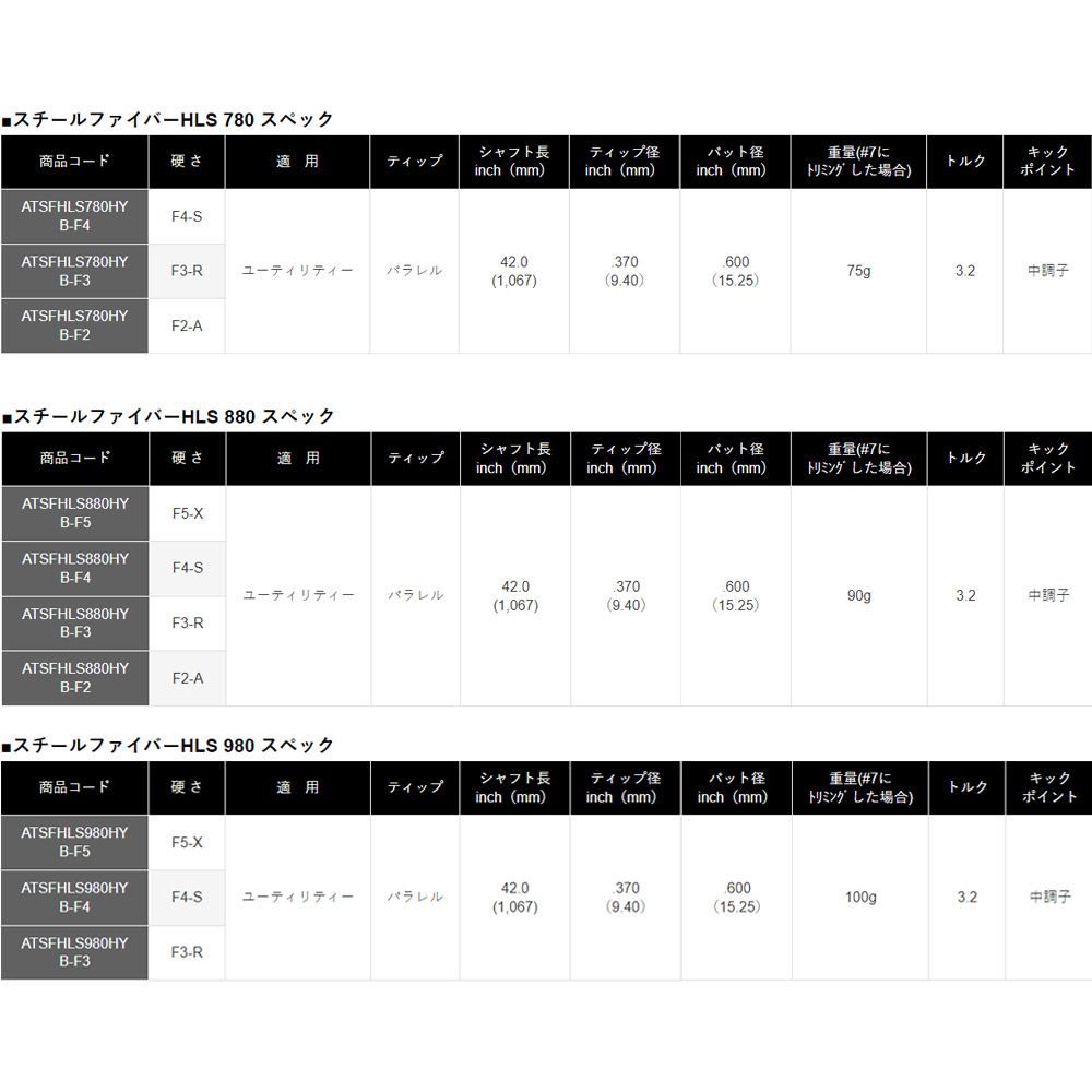 ⭕️HEALING カーボンファイバーシャフトのみ 楽天市場】steelfiberの通販