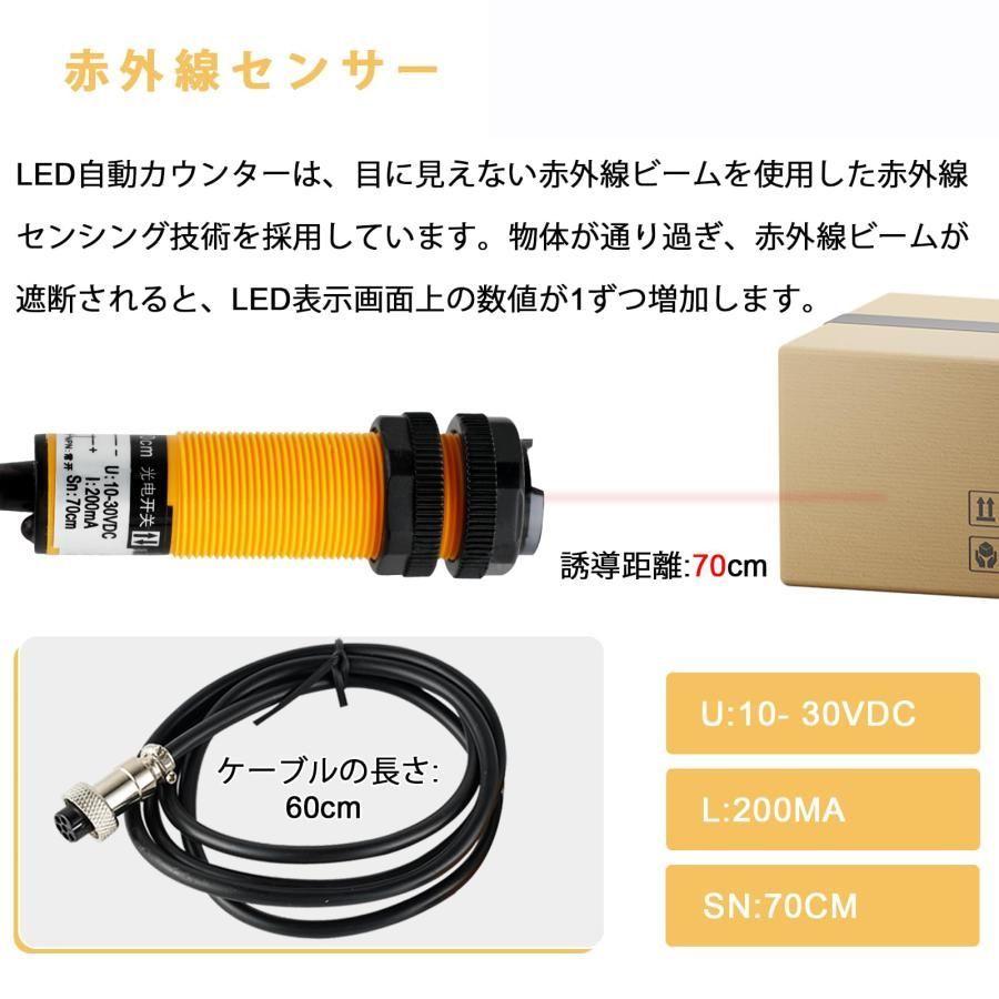 生産ライン