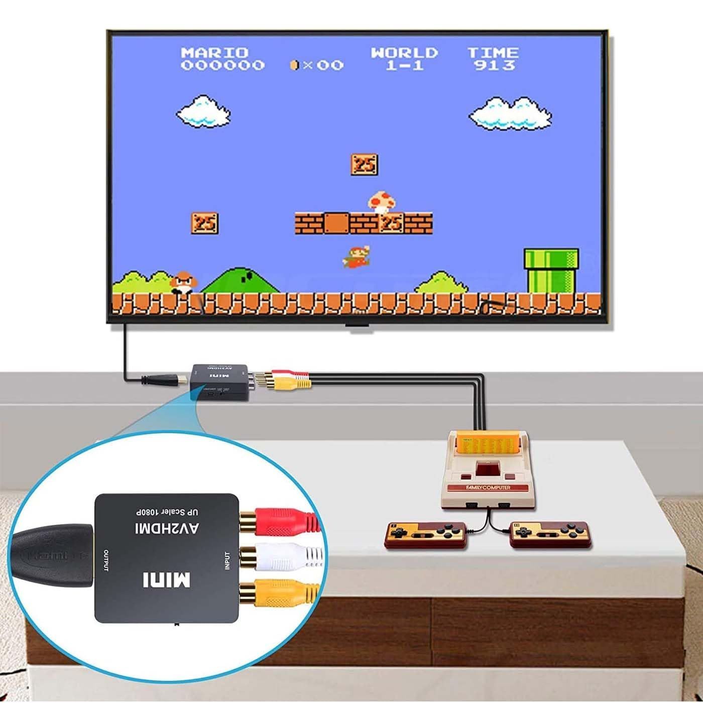 在庫セール】to HDMI to 変換器 AV AV2HDMI HDMI変換コンバーター USB