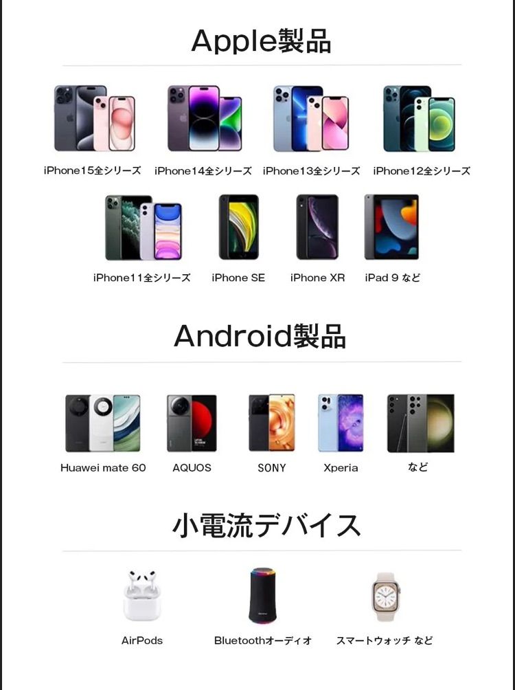 週末限定で値下げ1セット820！【正規認証品】 温度管理機能付き iPhone 充電器 ACアダプター Type-C 充電器 純正 タイプc コンセント pd 充電器 20w  急速充電 usb-c 電源アダプタ