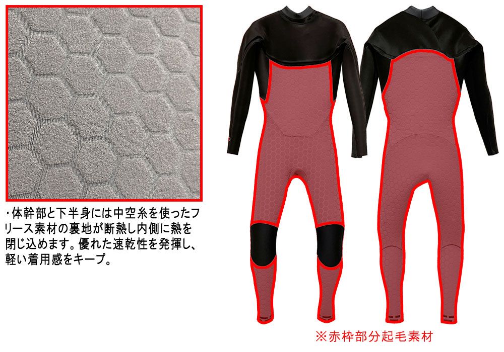 ハーレー アドバンテージ