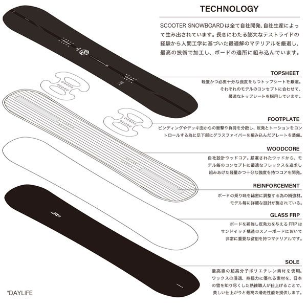 25-26 スクーター デイライフ SCOOTER DAYLIFE スノーボード 板 25-26