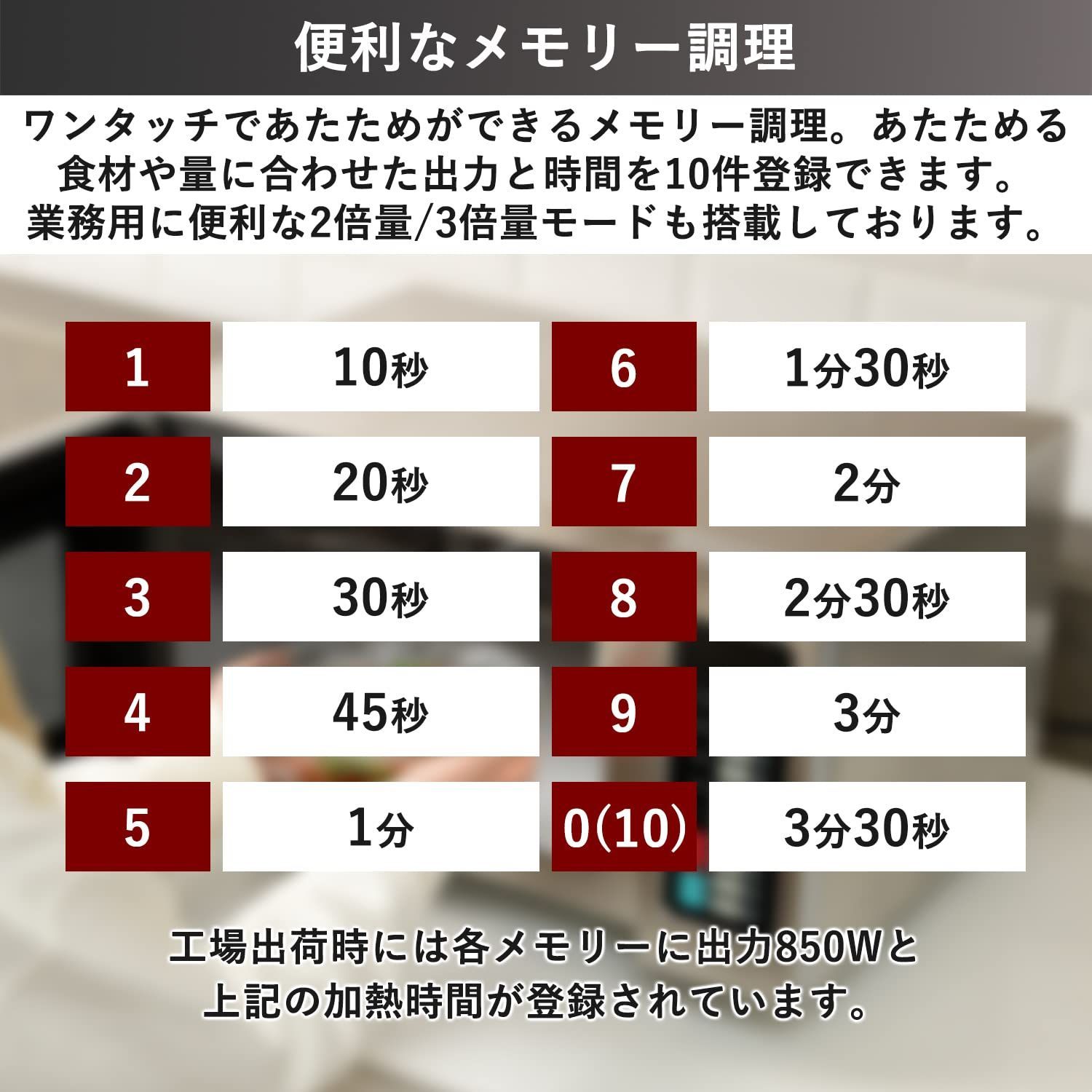 S 単機能